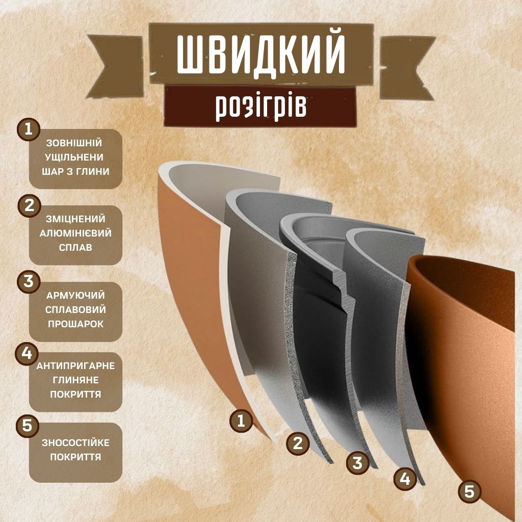 Інтернет-магазин